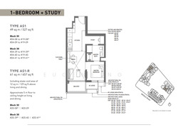 The M (D7), Apartment #502596961